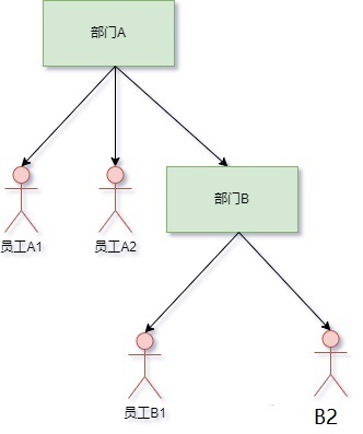 v2-9b88bff2231f77bff5a8203b51352f6f_720w_LI.jpg