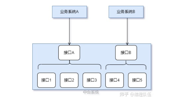 屏幕截图 05-06 221708.png